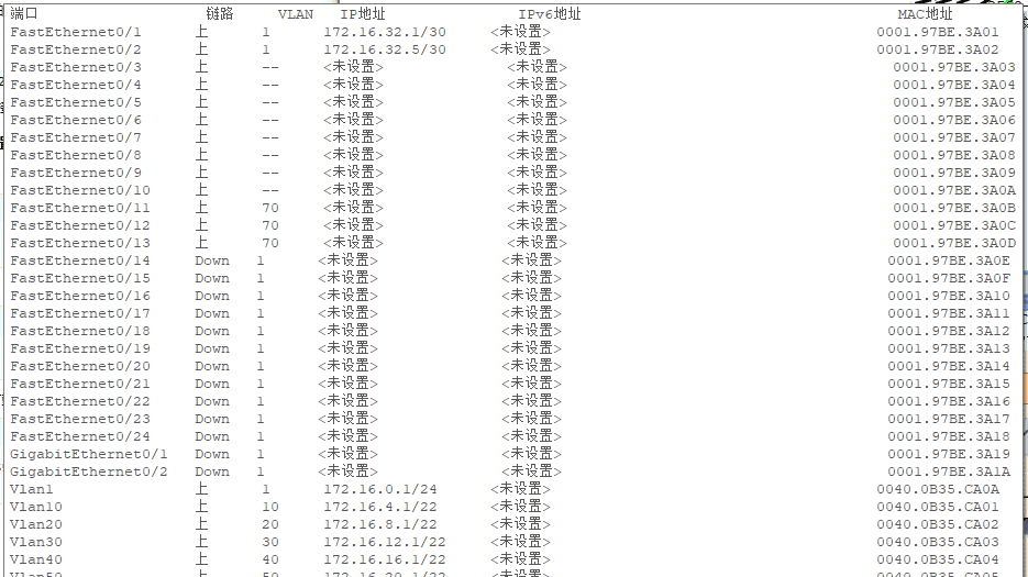 《云计算项目实践》中小型企业网络解决方案