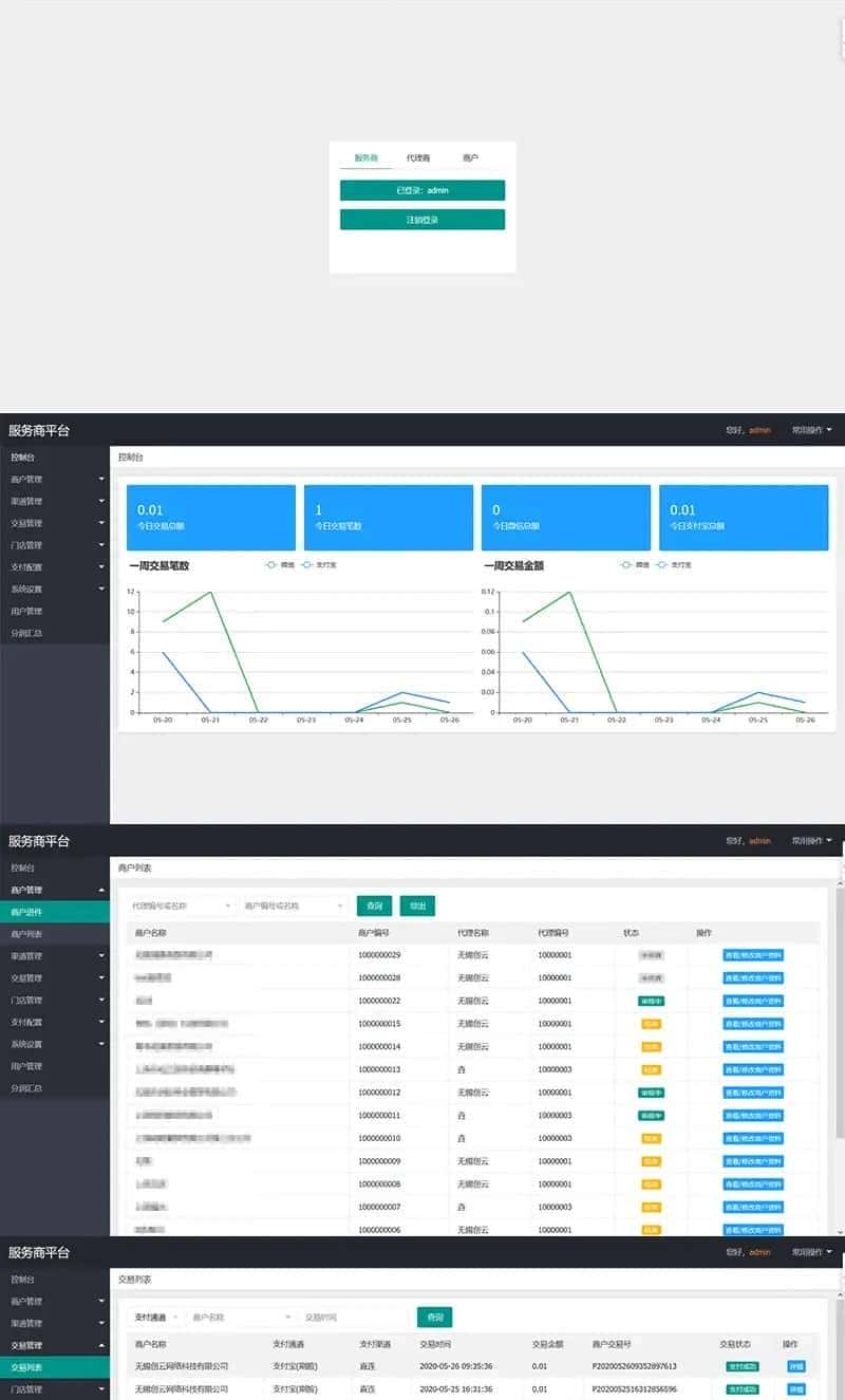 14个最佳开源免费收银系统,接私活创业拿去改改
