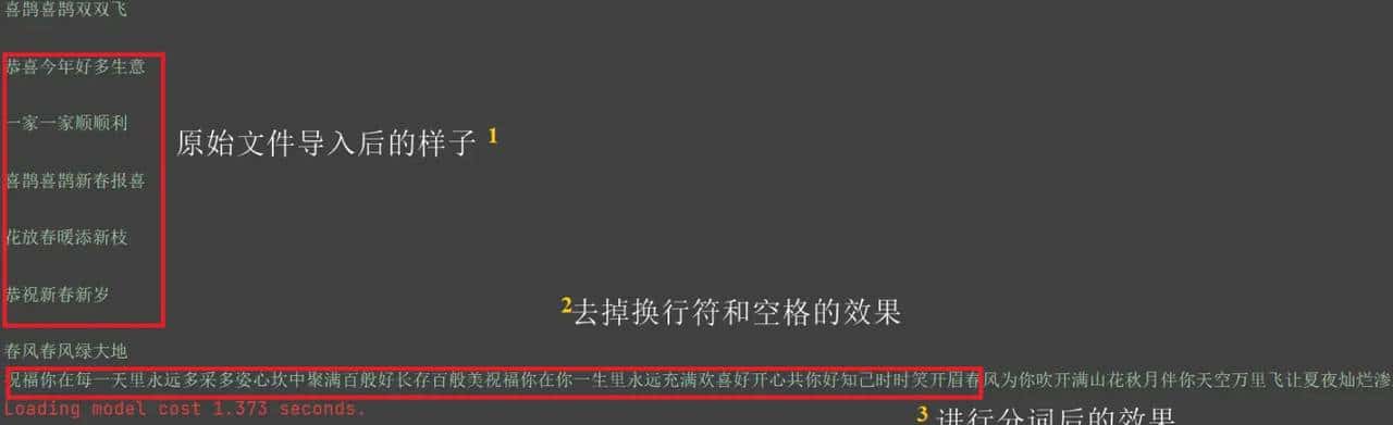 如何用Python制作出特定形状的词云图？