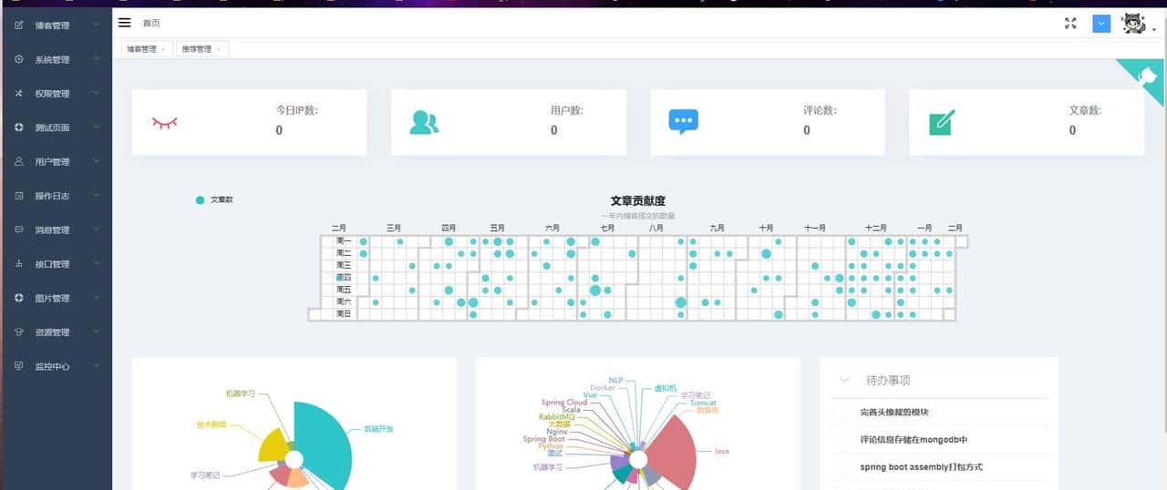 推荐15个接私活必备的开源项目