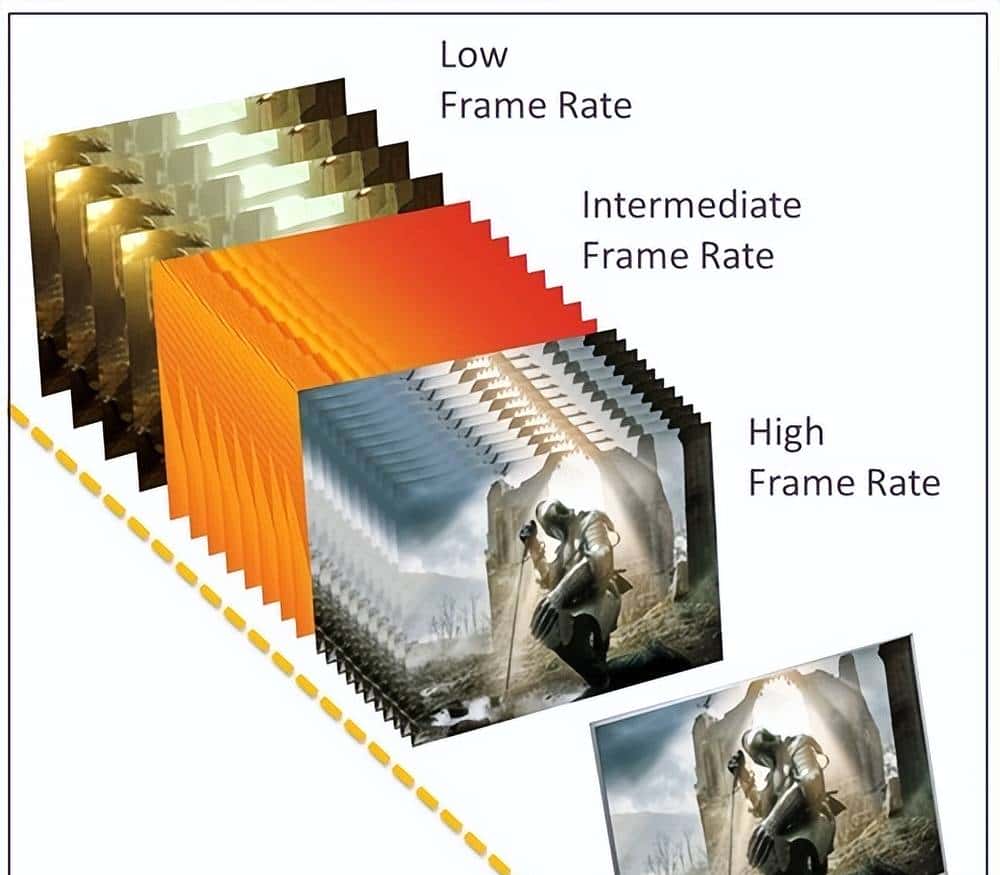 从AV画质到HDMI高清视频，20年间我们的「视频接口」发生了什么？