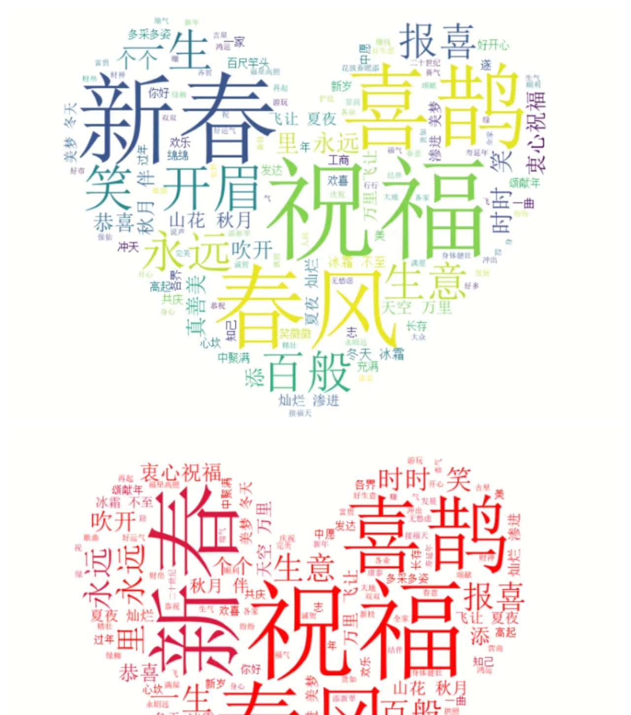 如何用Python制作出特定形状的词云图？