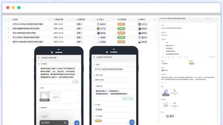 一文看懂：工程项目管理软件有哪些？怎么选？
