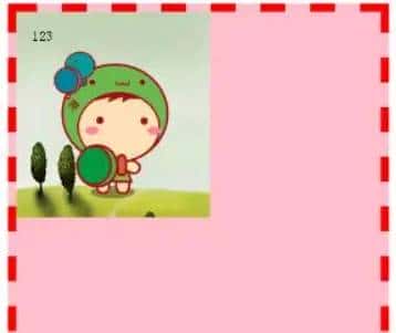 CSS核心样式-背景属性