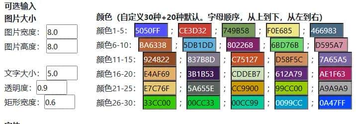 冲积图（alluvial  plot）展示竞争性内源RNA（ceRNA）网络