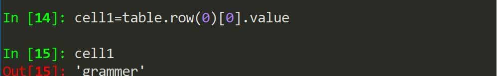 Python操作Excel库xlrd与xlwt常用操作详解