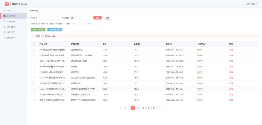 目前见过最牛的一个SpringBoot商城项目(附源码)还有人没用过吗