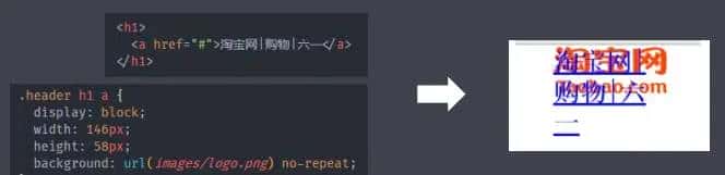 CSS核心样式-背景属性