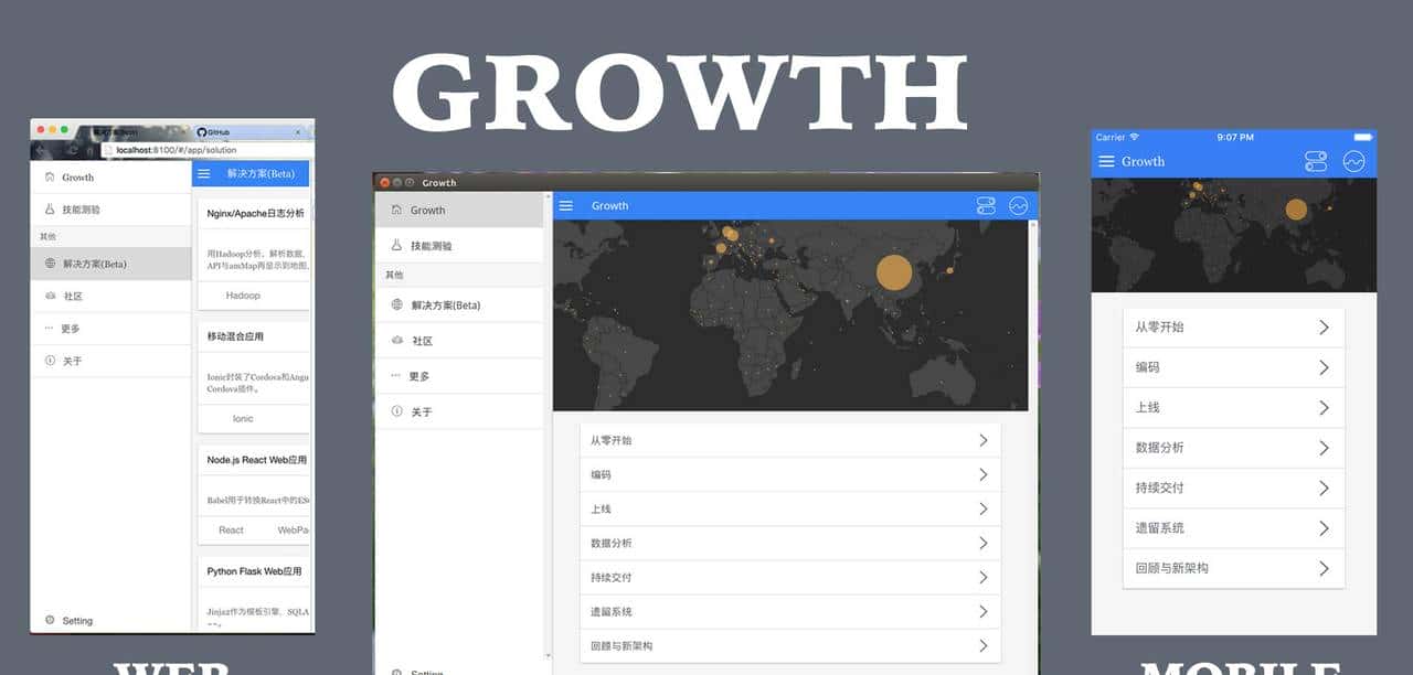 程序员你知道吗？一份代码即可构建移动、桌面、网页全平台应用