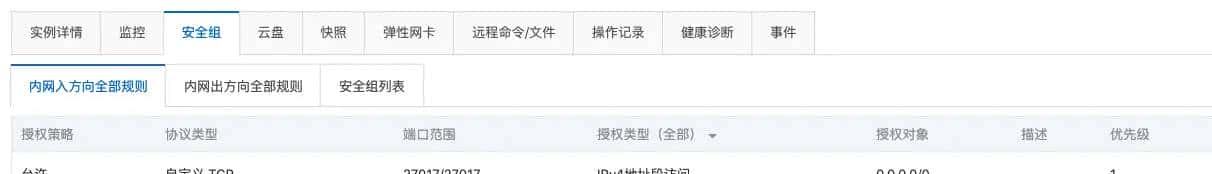 Parse-Server后台搭建与使用基础篇(一)- 阿里云ECS Parse-server的简单搭建与使用
