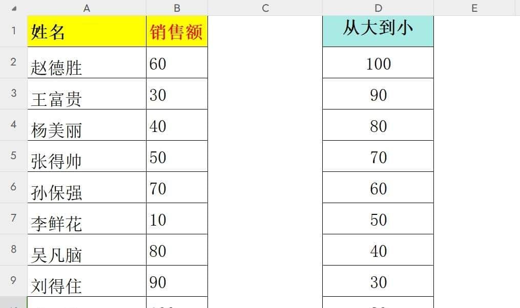 EXCEL表格排序函数 从大到小排序 从小到大排序 排名常用函数公式