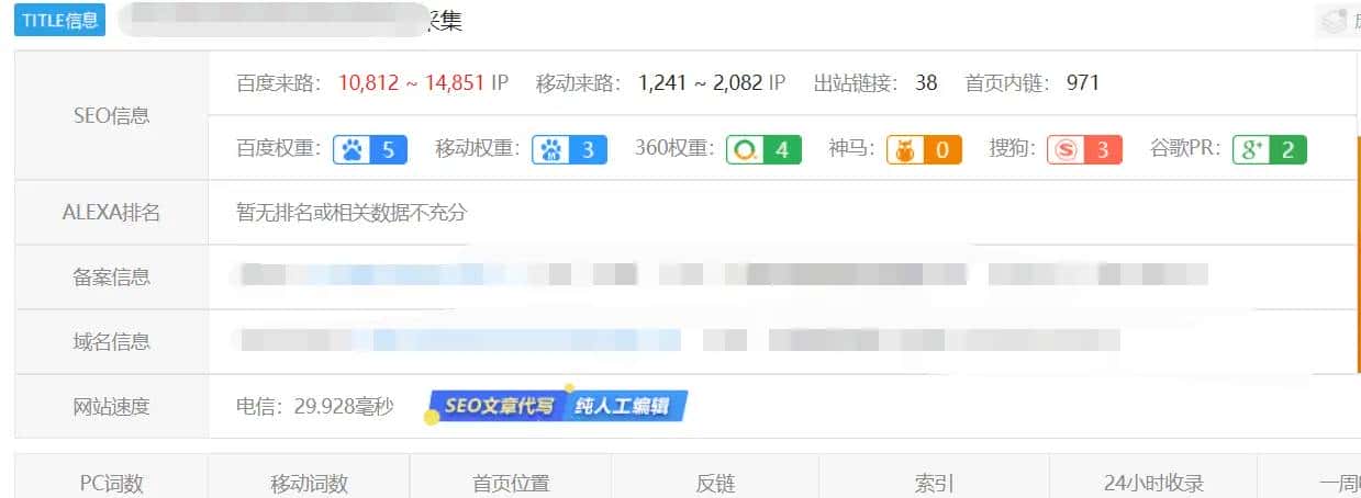苹果CMS插件一站式采集发布关键词等插件