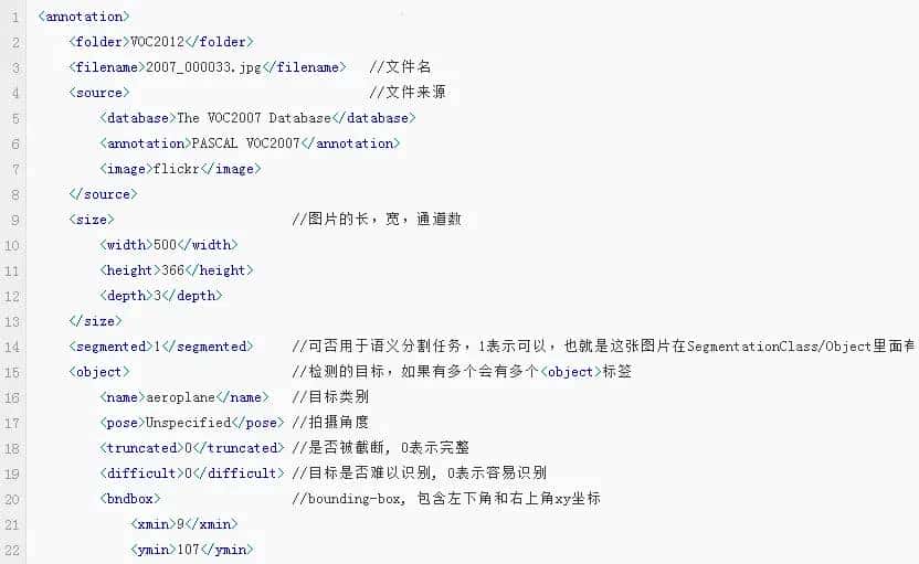 detr容器部署和训练VOC数据集