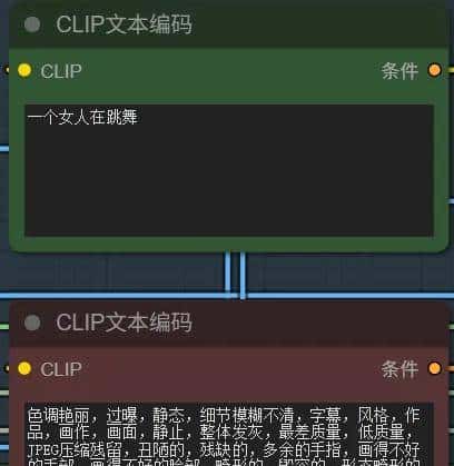 【动作迁移】如何用ComfyUI使用wan2.2Animate模型?