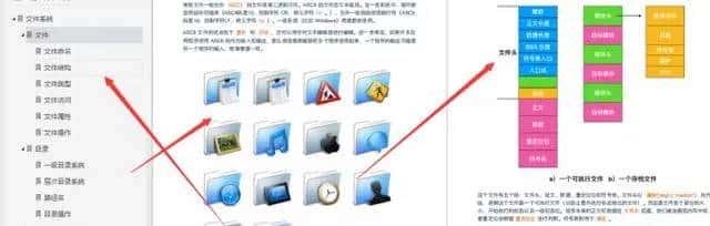阿里五位大佬总结的操作系统+程序员必知硬核知识大全离线版pdf火了，在Github上获赞89.3K+，现已开源！