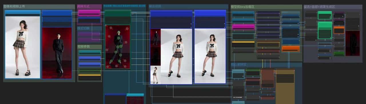 【动作迁移】如何用ComfyUI使用wan2.2Animate模型?
