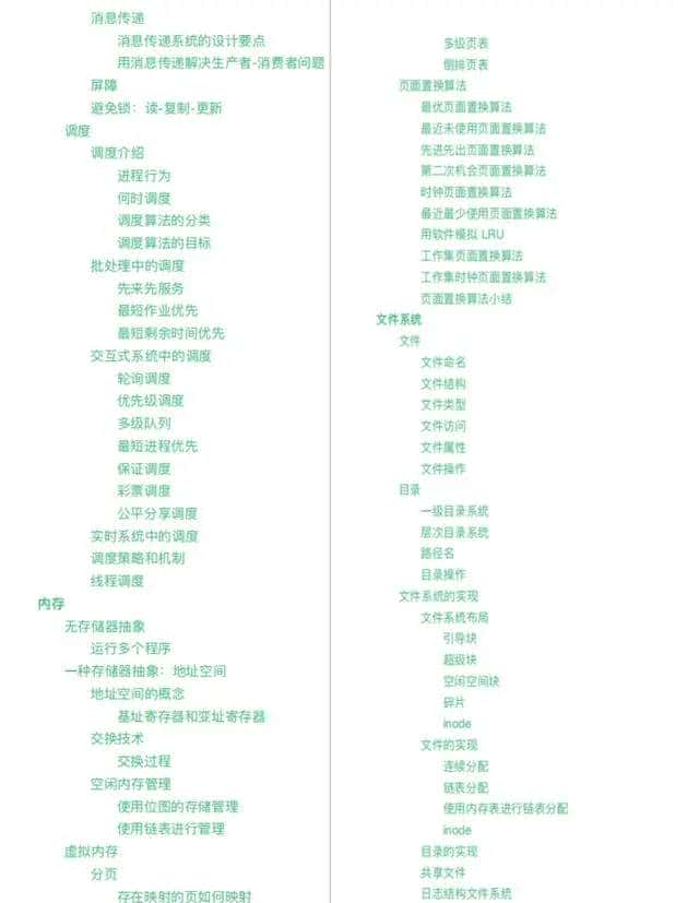 阿里五位大佬总结的操作系统+程序员必知硬核知识大全离线版pdf火了，在Github上获赞89.3K+，现已开源！