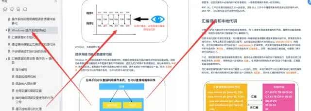 阿里五位大佬总结的操作系统+程序员必知硬核知识大全离线版pdf火了，在Github上获赞89.3K+，现已开源！