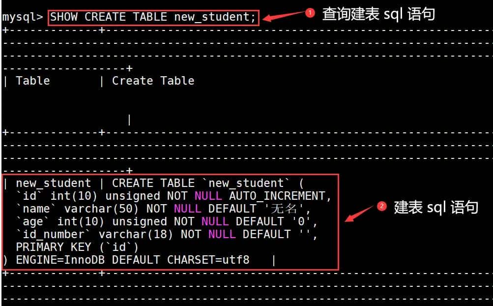 12《MySQL 教程》 ALTER 命令修改表