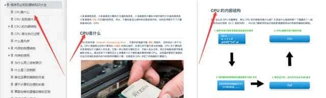 阿里五位大佬总结的操作系统+程序员必知硬核知识大全离线版pdf火了，在Github上获赞89.3K+，现已开源！