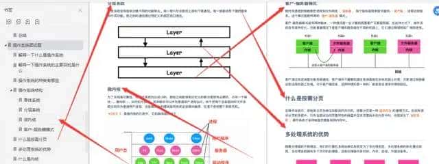 阿里五位大佬总结的操作系统+程序员必知硬核知识大全离线版pdf火了，在Github上获赞89.3K+，现已开源！