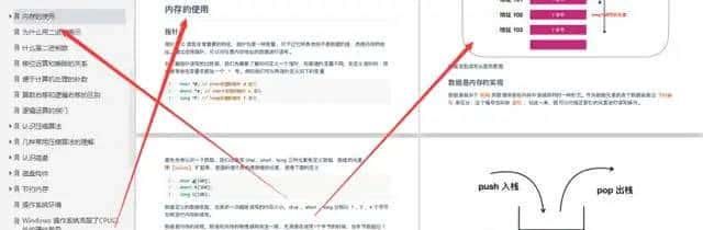 阿里五位大佬总结的操作系统+程序员必知硬核知识大全离线版pdf火了，在Github上获赞89.3K+，现已开源！