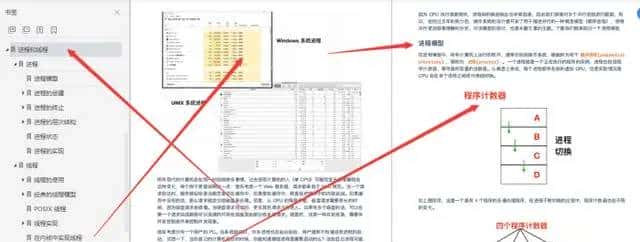 阿里五位大佬总结的操作系统+程序员必知硬核知识大全离线版pdf火了，在Github上获赞89.3K+，现已开源！
