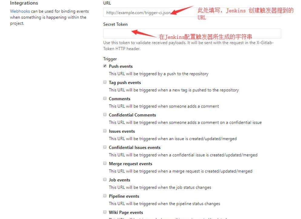 gitlab+jenkins实现自动化部署