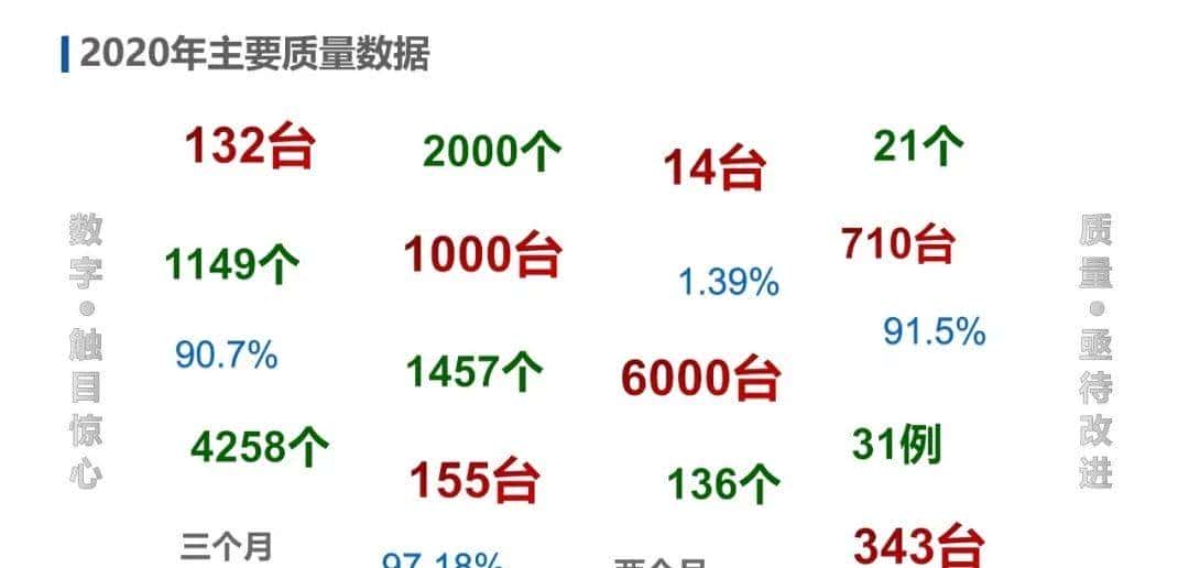 IPD和ITR流程图解