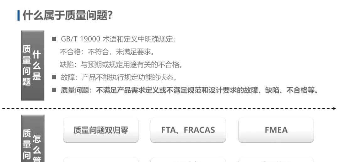 IPD和ITR流程图解
