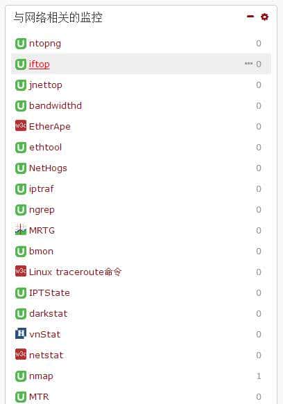 80个Linux系统监控工具推荐,你绝对值得拥有!