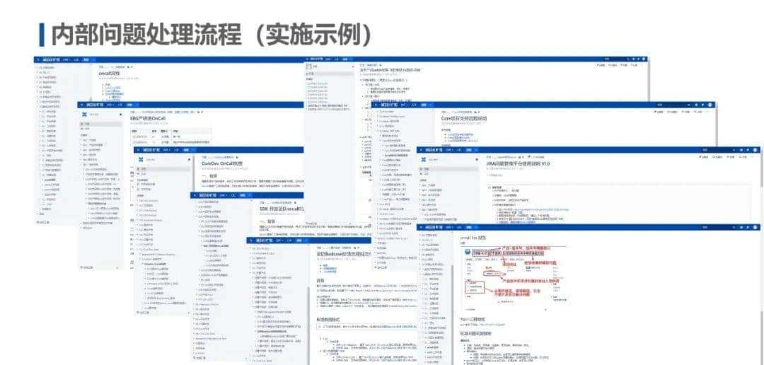 IPD和ITR流程图解