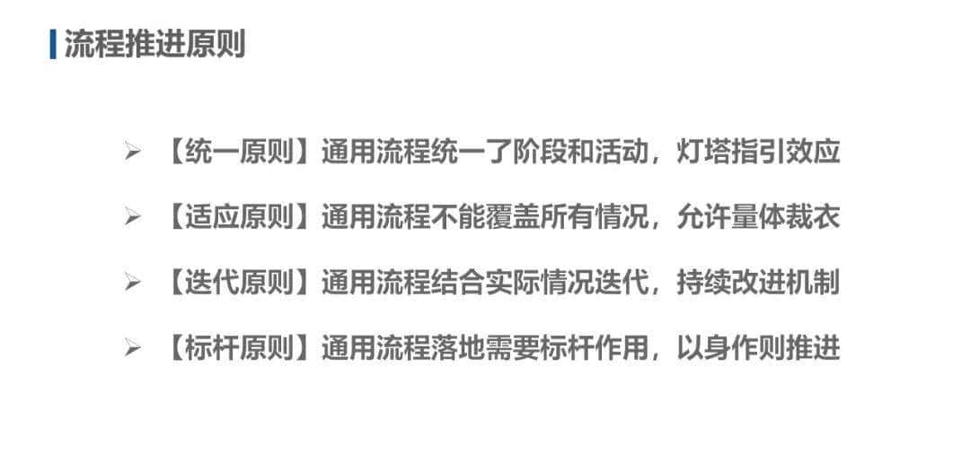 IPD和ITR流程图解