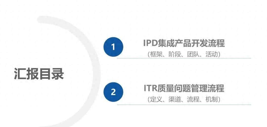 IPD和ITR流程图解