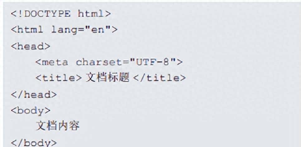 前端三剑客：HTML、CSS 和 JavaScript