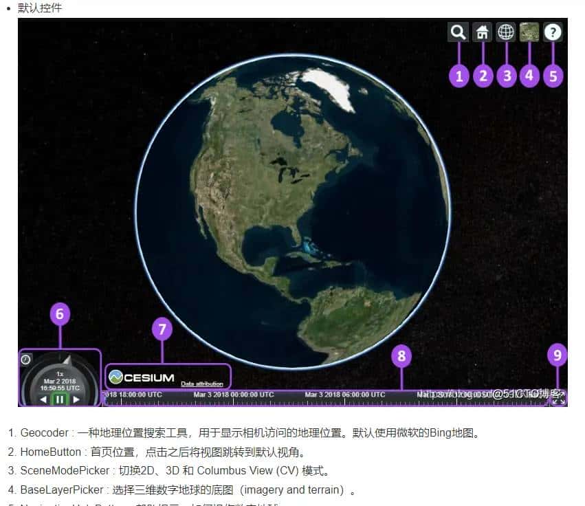 个人笔记|vue+cesium环境搭建