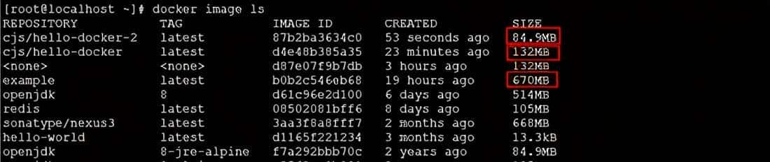 论Spring Boot Docker，看懂即是大神