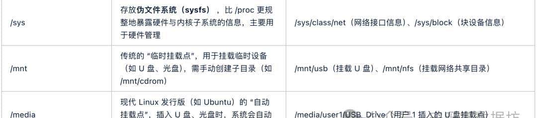 麒麟 Linux｜深入解析 Linux 文件系统架构：理念、