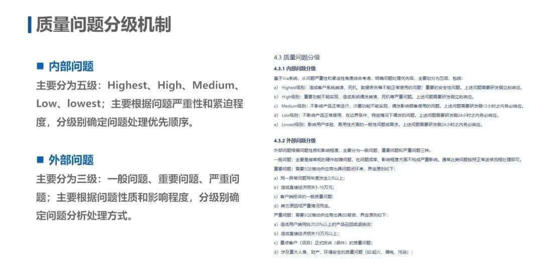 IPD和ITR流程图解