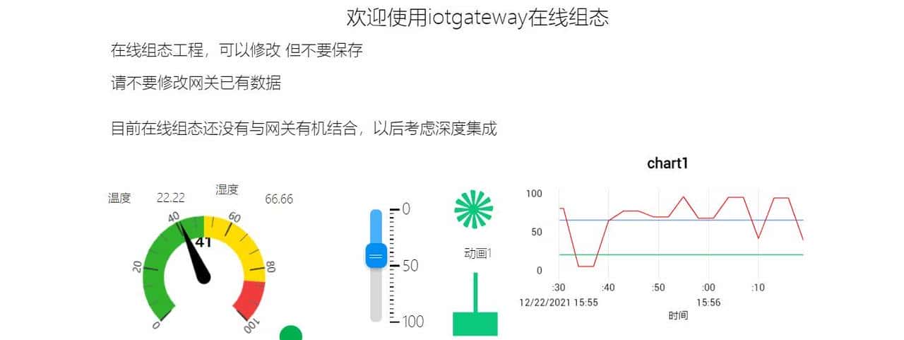 20个必备的IOT物联网开源项目