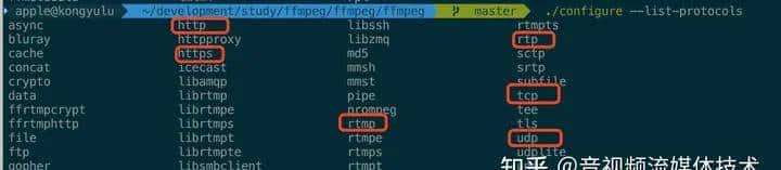 FFmpeg学习(1)开篇
