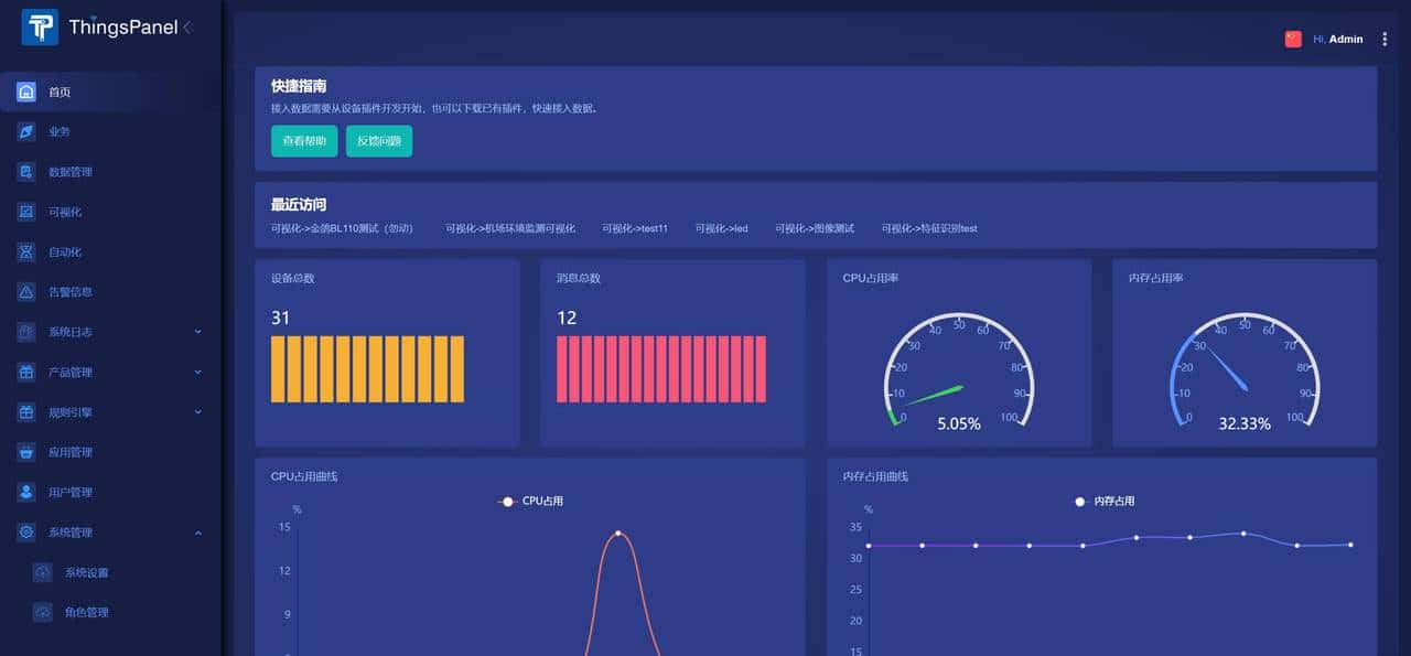 20个必备的IOT物联网开源项目