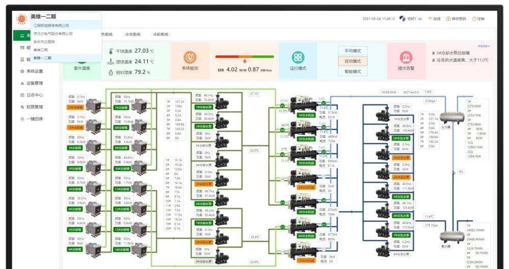 20个必备的IOT物联网开源项目