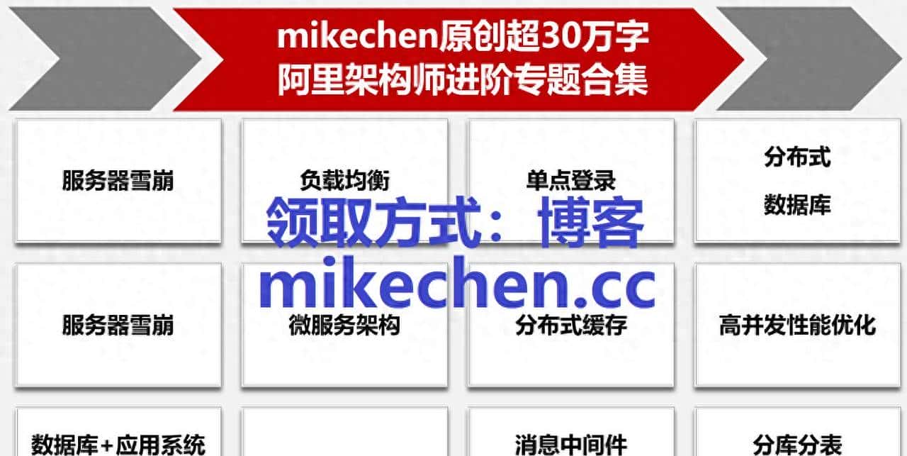 Redis可视化工具详解(4款主流工具推荐)