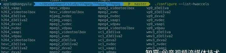 FFmpeg学习(1)开篇