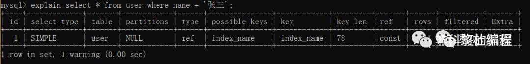 耗时3天,整整2W字干货讲解Mysql索引,简历上给我写精通Mysql