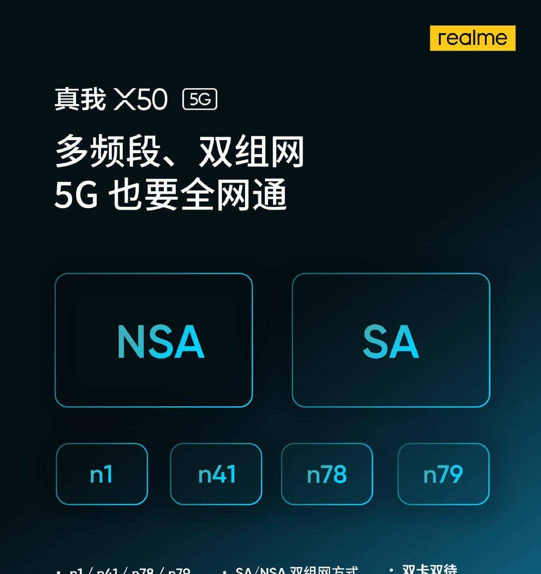 红米K30发售时间提前到1月7日，网友：这是截胡realme真我X50？