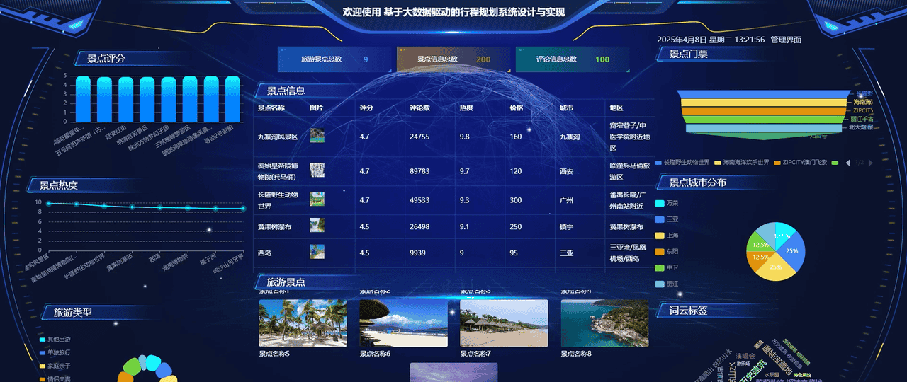 Java毕设项目：基于Java+vue的网络安全知识学习系统的设计与实现(源码+文档，讲解、调试运行，定制等)