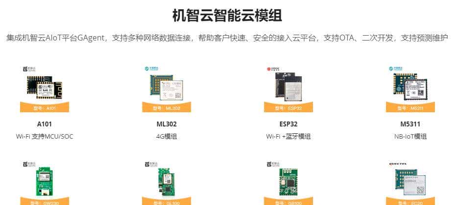 机智云ESP32-C3-WROOM-02：WiFi+蓝牙二合一模组