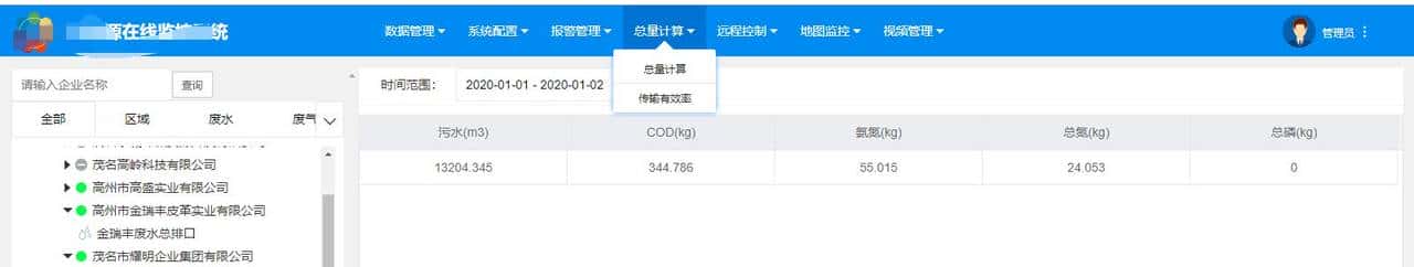 20个必备的IOT物联网开源项目